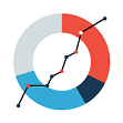 quantitative market survey Dubai